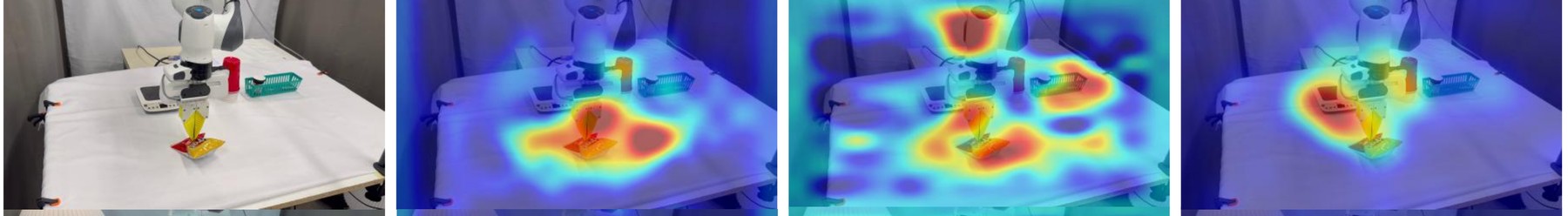 Attention heatmaps over a tabletop scene for three methods, in distribution.